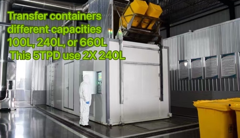 Medical Waste Management Companies